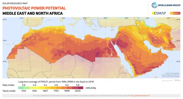 光伏发电潜力, Middle East and North Africa